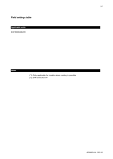 EHFZ-D3V_Field settings table_4PEN596829-1A_English download